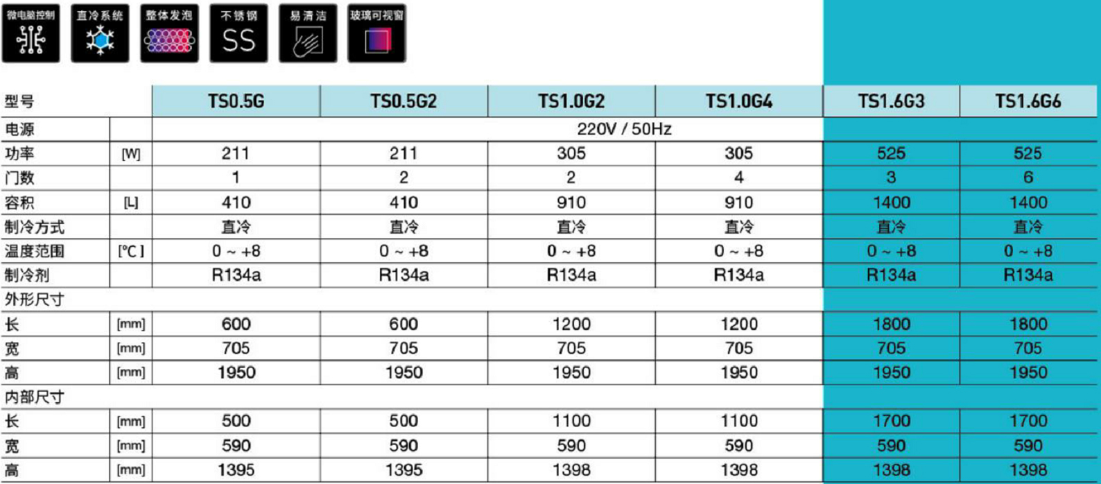 睿豐全鋼鋼管陳列柜(圖1) 睿豐全鋼鋼管陳列柜(圖1)