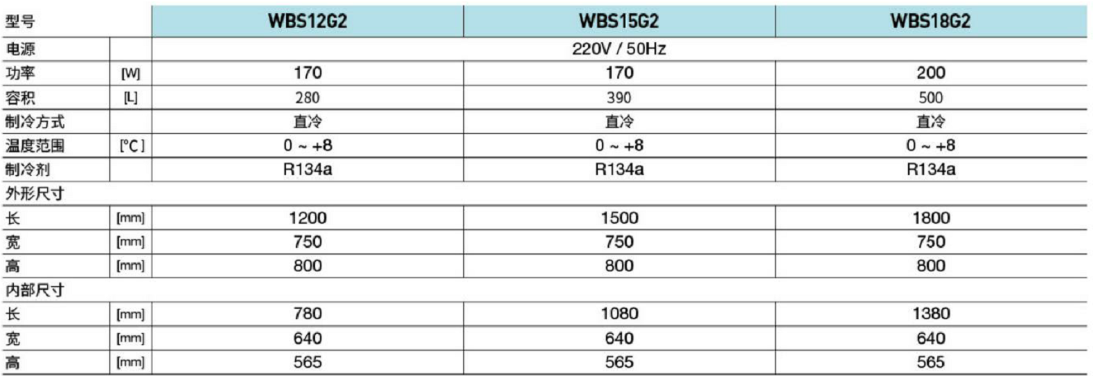 美廚工程款玻璃門工作臺(tái)(圖1) 美廚工程款玻璃門工作臺(tái)(圖1)